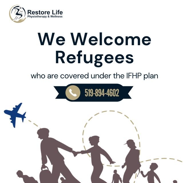 An image shows refugees coming to Canada from various countries and we Welcome Refugees for Physiotherapy at Physiotherapy Waterloo Clinic who are covered under the IFHP plan.